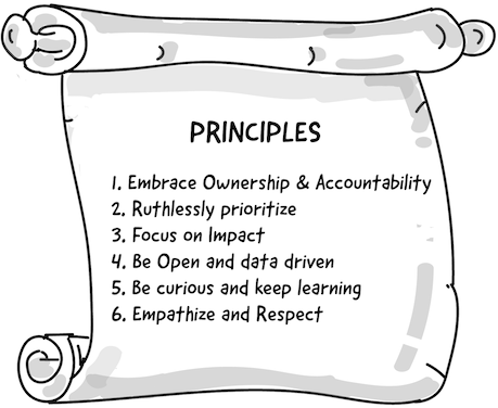 Principles