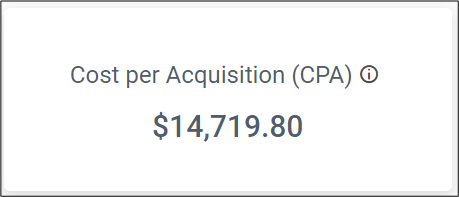 Customer acquisition cost