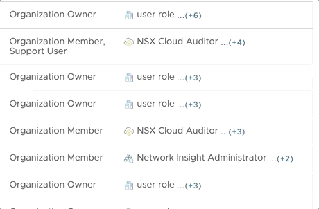 A screen capture of the user roles view in VMware Cloud Services that shows an expandable datagrid to reveal all user roles