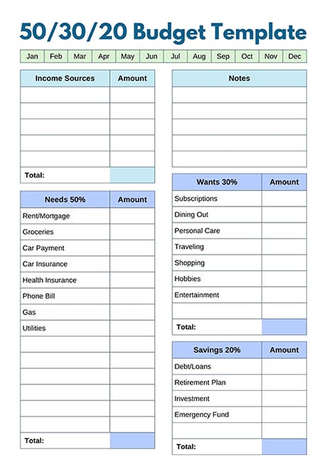 50/30/20 Budget Rule Template