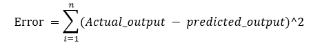 Sum of Squared Error(SSE)