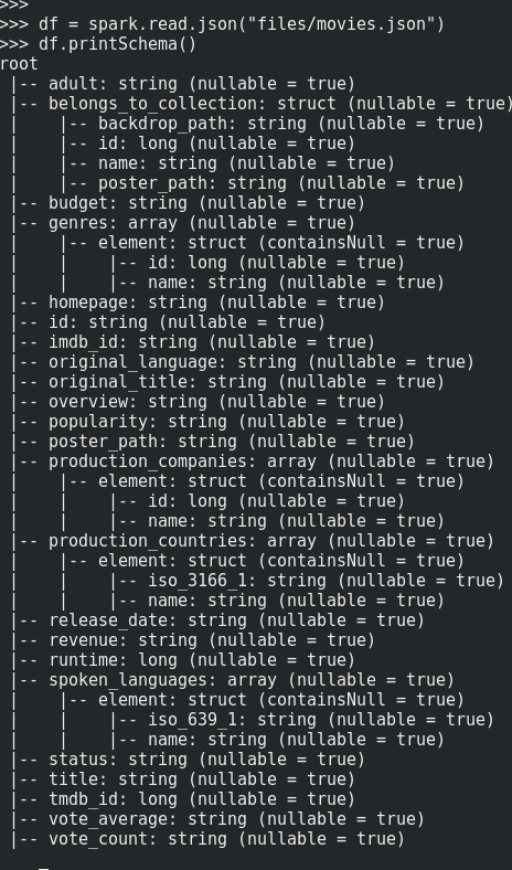 spark sql in practice