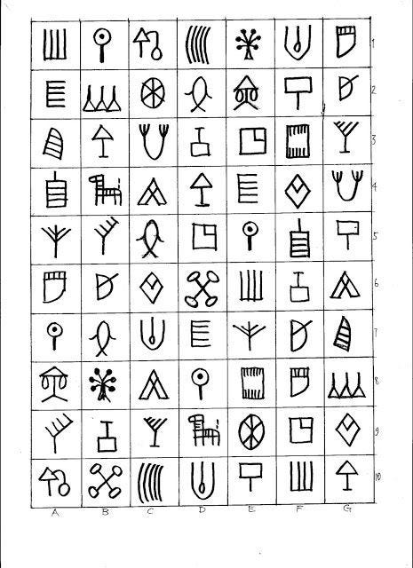 A grid of Indus script symbols, an undeciphered writing system from the Indus Valley Civilization. The symbols, drawn in black ink, include geometric shapes, abstract figures, and representations of animals or objects, reflecting one of the earliest known forms of writing.