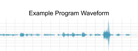 Example program waveform