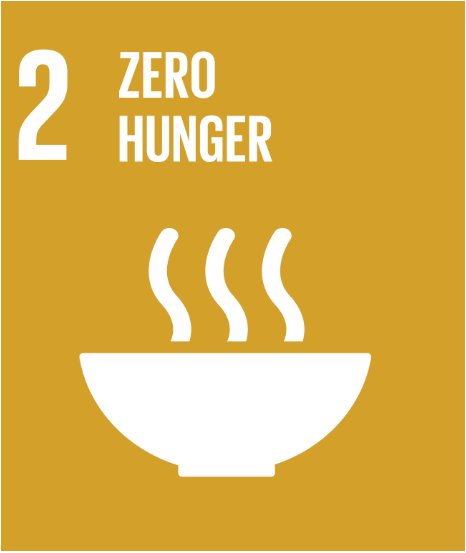   Web Summit 2018 UN SDG 2: Zero Hunger