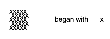 A square comprised of the letter x, typed repeatedly. The square is on the left, followed by the words “began with x”.