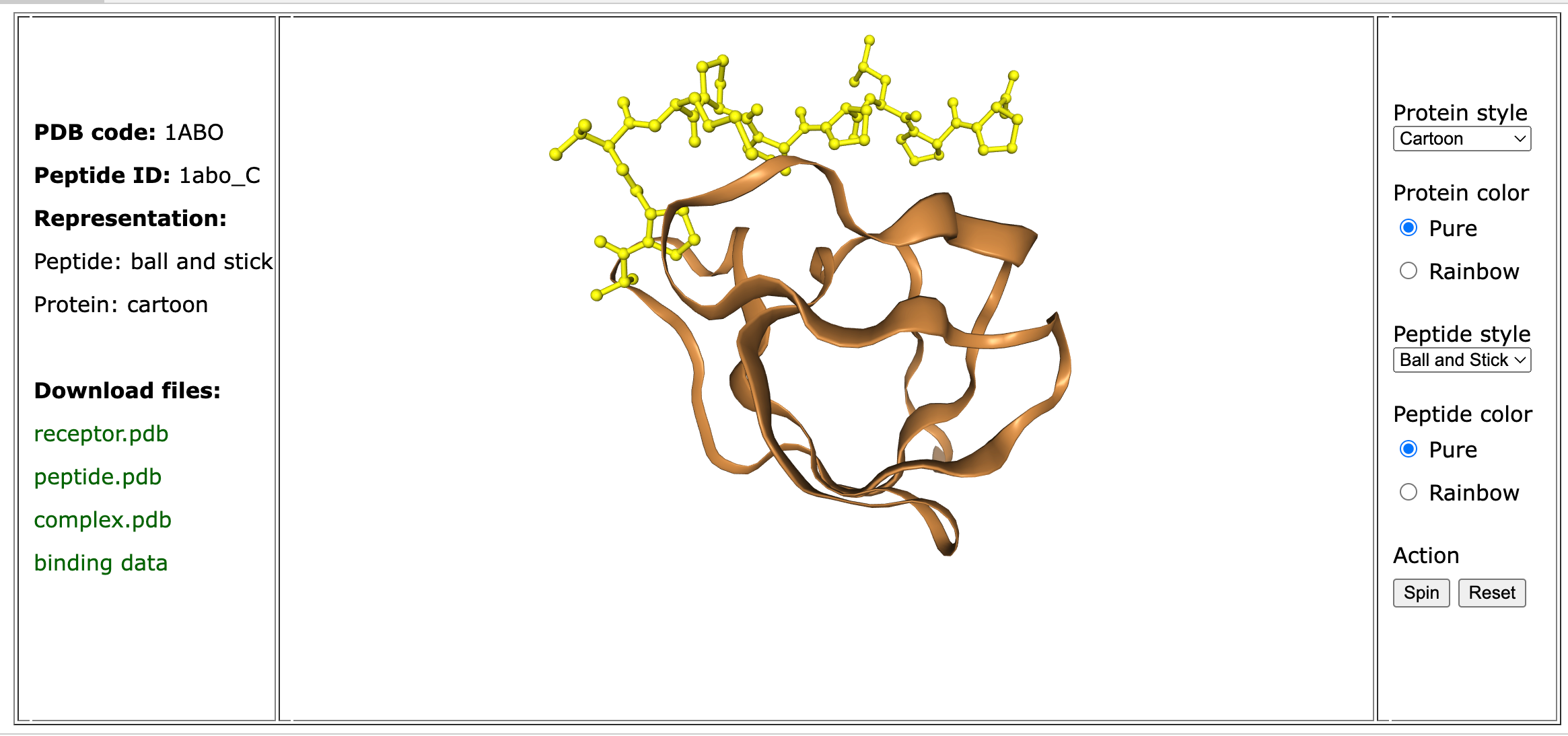 Screenshot by Author, from [PepBDB](http://huanglab.phys.hust.edu.cn/pepbdb/db/1abo_C/)