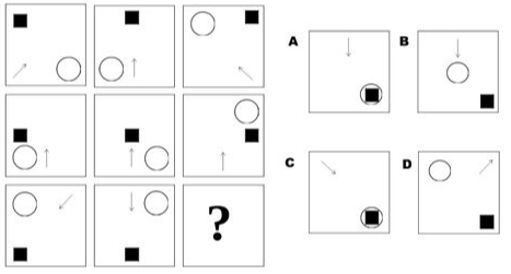 A cognative pattern recognition quiz