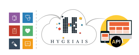 Hygeiais Blog