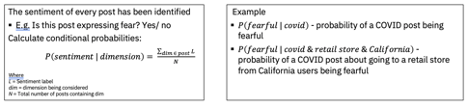 screenshot showing how to build a probability model