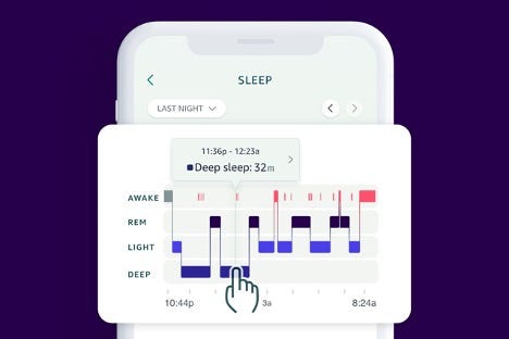 Amazon Halo Sleep hypnogram