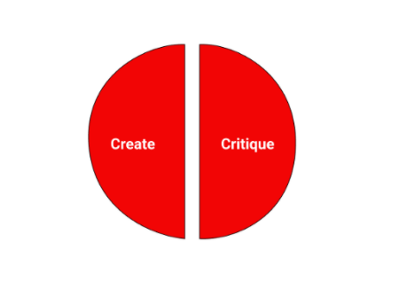Passionate detachment = Create+ Critique