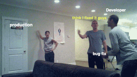 A gif of several men trying to throw a small basketball into a hoop mounted to a door. As the basketball flies towards the door, a person in a Gumby costume opens the door and slams the basketball to the ground. The man throwing the ball is labelled “developer”, the ball is “bug fix”, the door is “production”. The programmer says “Think I fixed it, guys”, throws the ball, and the Gumby-person is labelled “QA”.