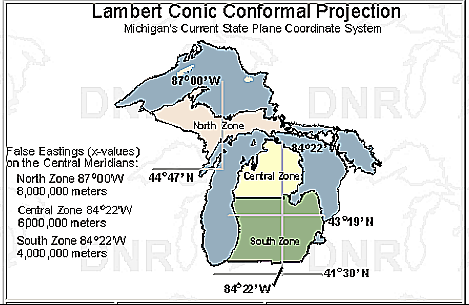 The image shows Michigan’s Current State Plane Coordinate Systems. The State is divided into three zones.