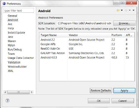 Complete Tutorial on Installing Eclipse For Android