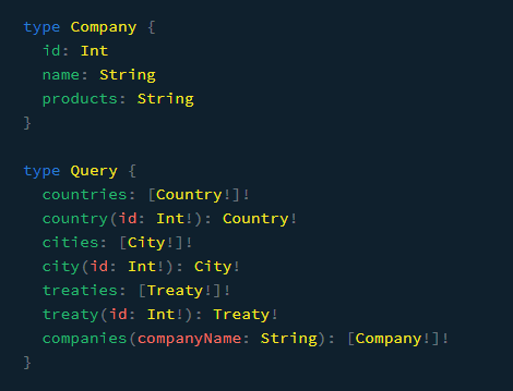 company-schema