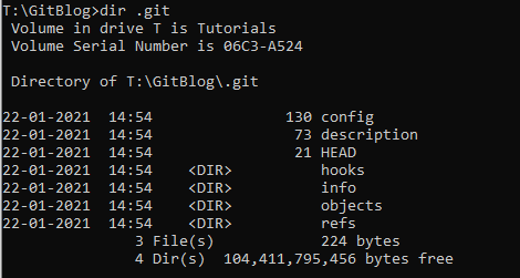 List files of .git folder