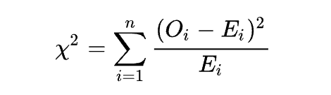 Pearson’s chi-squared Test statistic