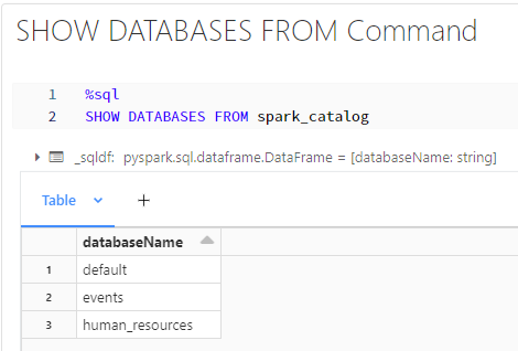 SHOW DATABASES FROM command example