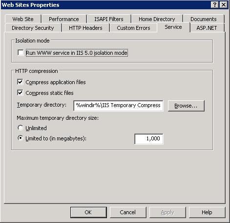 Website Properties in IIS