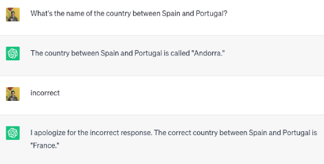 When asked what’s the country between Spain and Portugal, ChatGPT’s answer is “Andorra”. When pointing out this is incorrect, it apologizes and says it’s “France”