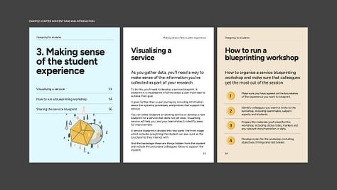 A graphic of a chapter from the book Designing for students. The concept includes a content page, chapter introduction, and a checklist