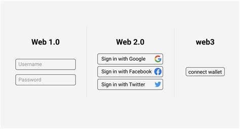 The Role of Blockchain Development Companies in Shaping the Web3 Ecosystem