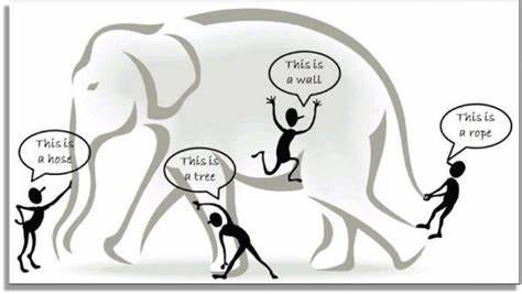 Image of 4 blind stick figures trying to identify the elephant they are touching.