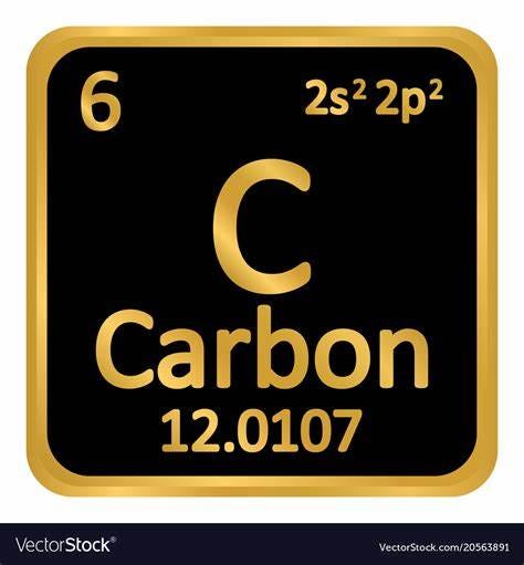 The carbon element symbol