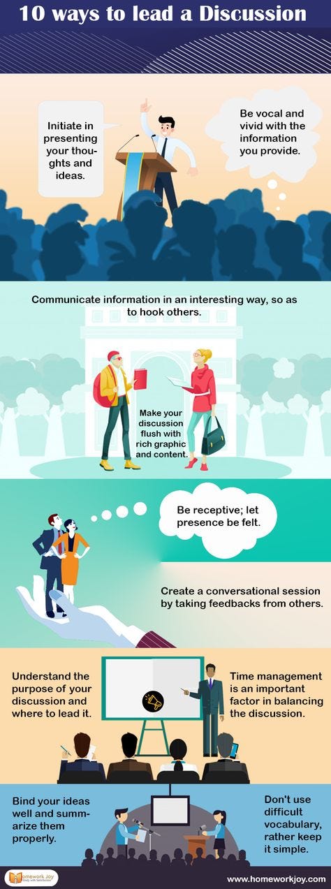 Discussion infographics | Homeworkjoy