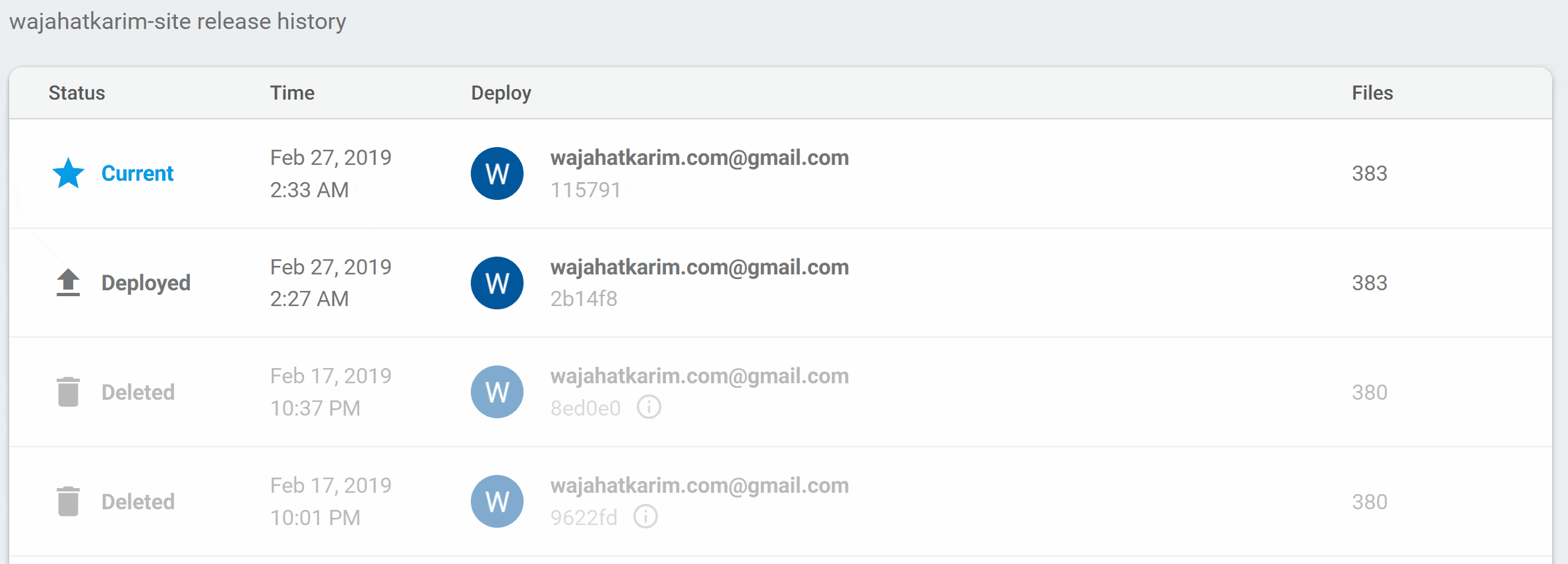 Deleting previous deployments on Firebase Hosting in console for [my website](https://wajahatkarim.com)