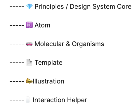 Design System Chapters