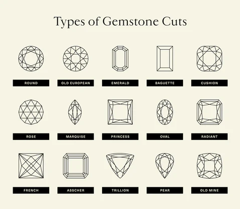 Each type of cutting style offers unique benefits to the gemstones whether that means enhanced color, weight retention, or more sparkle