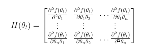 Hessian Matrix