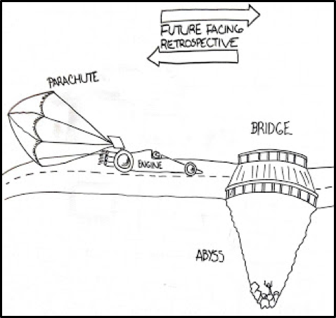 desenho da atividade do carro de corrida