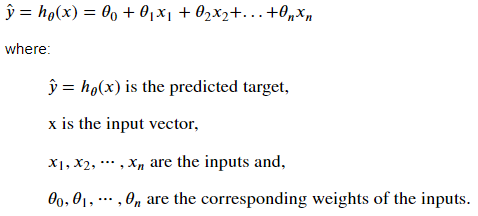 y_hat equals h_θ of x equals θ_0 plus θ_1 times x_1 plus θ_2 times x_2 up to θ_n times x_n.