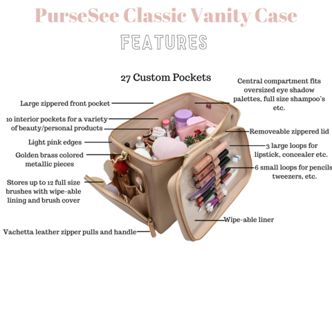 PurseSee Classic Vanity Case