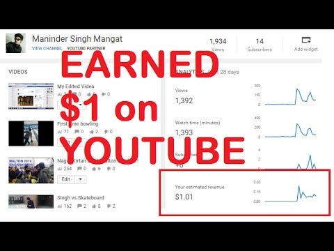 How Many Views on Youtube to Earn Money: Unlock Earnings!