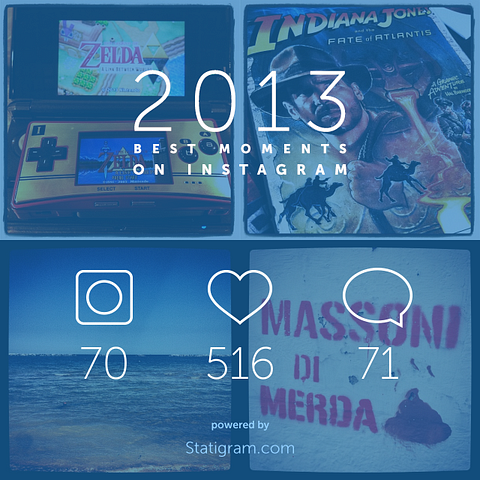 statigram-best-moments-photo