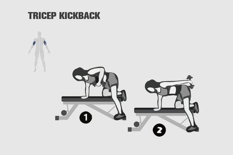 Tricep Kickback