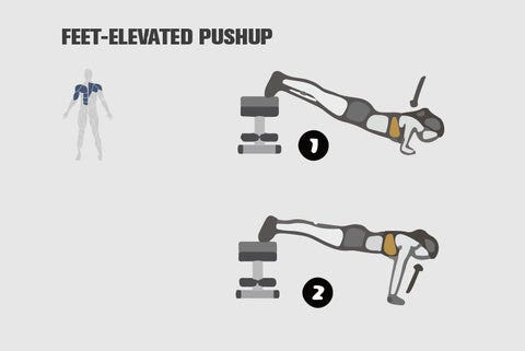 Feet-Elevated Pushup