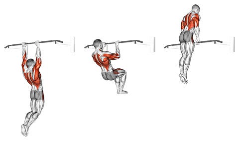 Advanced calisthenics moves: muscle ups