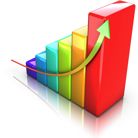 Rainbow Bar Graph