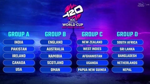 T20 World Cup 2024 Matches Group
