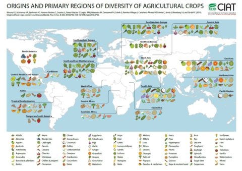 Origins and primary regions of diversity of agricultural crops. Click on the image to view large version. (Source: http://bit.ly/2c1FMSF)