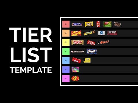 What is a Tier List