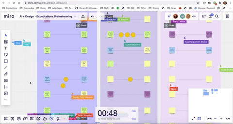 Participants working on Miro