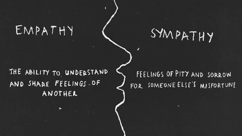 Empathy is the ability to understand and share feelings of another whereas, sympathy is feeling pity for someone’s misfortune