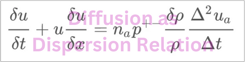 Diffusion as a Dispersion Relation.