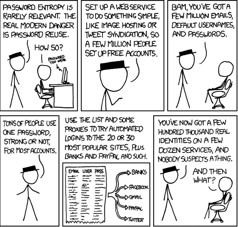 Signup/login security practices